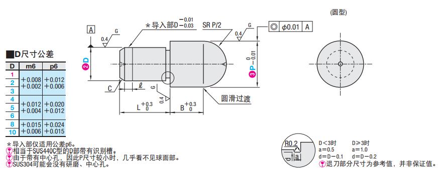 大頭球面型定位銷(xiāo)