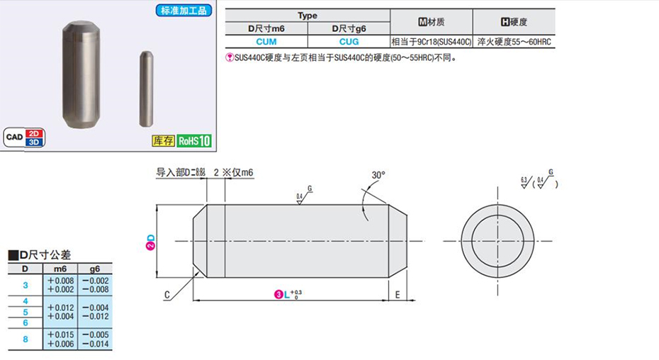 直錐型定位銷 直錐型定位銷